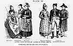 Planche 99b- fin du XIXe s. - costumes traditionnels - Allemagne.jpg